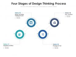 Four stages of design thinking process