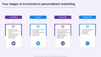 Four Stages Of Ecommerce Personalized Marketing