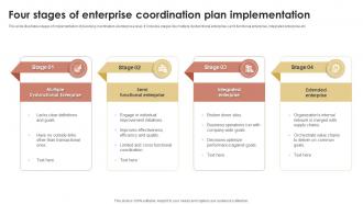 Four Stages Of Enterprise Coordination Plan Implementation