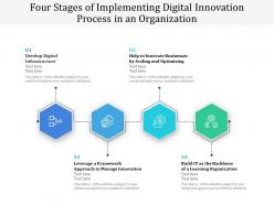 Four stages of implementing digital innovation process in an organization