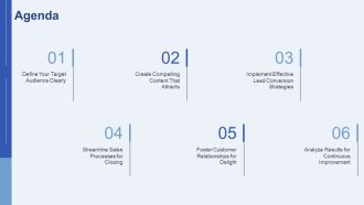 Four Stages Of Inbound Marketing PPT Outline AT Professional Engaging