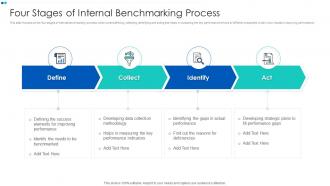 Four Stages Of Internal Benchmarking Process