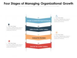 Four stages of managing organizational growth