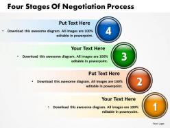 Four stages of negotiation process powerpoint templates ppt presentation slides 812