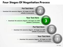 Four stages of negotiation process powerpoint templates ppt presentation slides 812