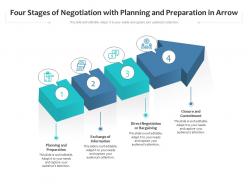Four stages of negotiation with planning and preparation in arrow