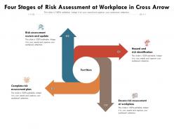 Four Stages Of Risk Assessment At Workplace In Cross Arrow