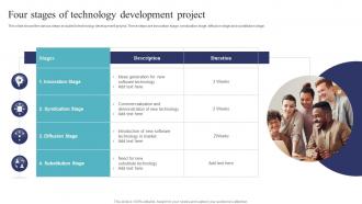 Four Stages Of Technology Development Project