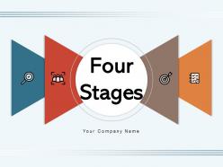 Four Stages Organization Framework Marketing Strategy Planning