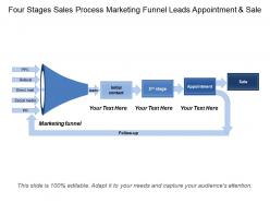 Four stages sales process marketing funnel leads appointment and sale