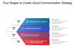 Four stages to create good communication strategy