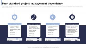 Four Standard Project Management Dependency