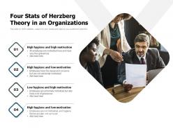 Four stats of herzberg theory in an organizations