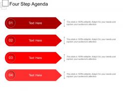 Four step agenda