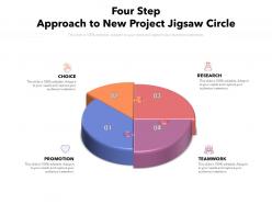 Four step approach to new project jigsaw circle