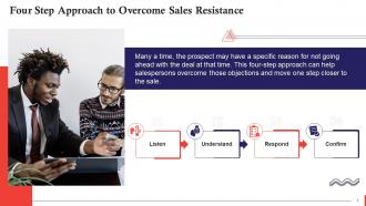 Four Step Approach To Overcome Sales Resistance Training Ppt