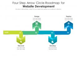 Four Step Arrow Circle Roadmap For Website Development