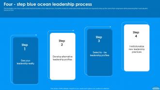 Four Step Blue Ocean Leadership Moving To Blue Ocean Strategy A Five Step Process To Make Shift Strategy Ss V