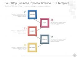 Four step business process timeline ppt template