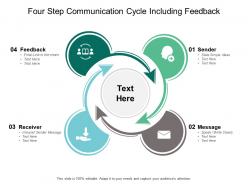 Four step communication cycle including feedback