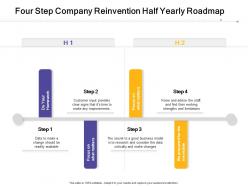 Four step company reinvention half yearly roadmap