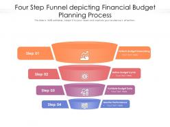 Four Step Funnel Depicting Financial Budget Planning Process