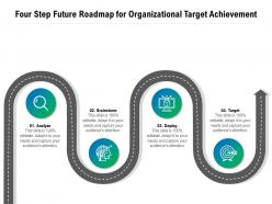 Four step future roadmap for organizational target achievement