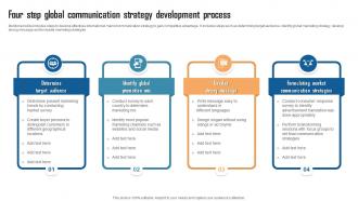 Four Step Global Communication Strategy Development Process