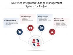 Four step integrated change management system for project