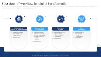 Four Step IoT Workflow For Digital Transformation