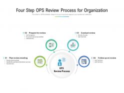 Four step ops review process for organization