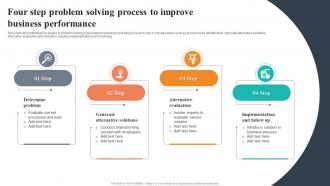 Four Step Problem Solving Process To Improve Business Performance