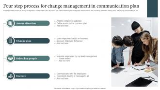 Four Step Process For Change Management In Communication Plan