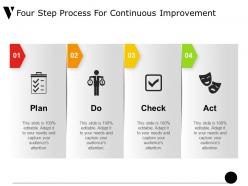 Four step process for continuous improvement ppt summary