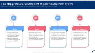 Four Step Process For Development Of Quality Management Quality Improvement Tactics Strategy SS V