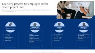Four Step Process For Employee Career Development Plan