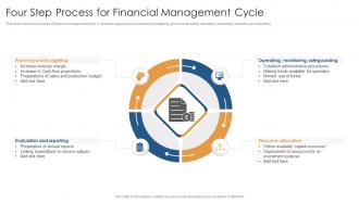 Four Step Process For Financial Management Cycle