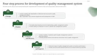 Four Step Process For Implementing Effective Quality Improvement Strategies Strategy SS