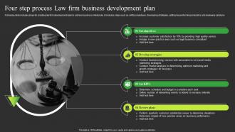 Four Step Process Law Firm Business Development Plan