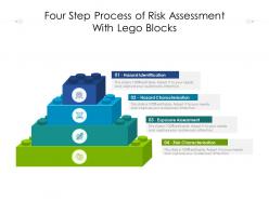 Four step process of risk assessment with lego blocks