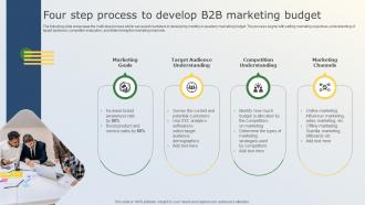Four Step Process To Develop B2B Marketing Business Marketing Tactics For Small Businesses MKT SS V