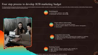 Four Step Process To Develop B2b Marketing Strategies For Start Up Business MKT SS V