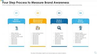 Four step process to measure brand awareness