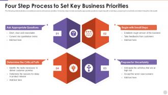 Four Step Process To Set Key Business Priorities