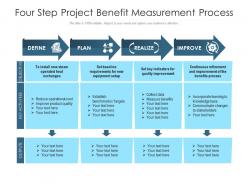 Four step project benefit measurement process