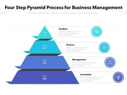 Four step pyramid process for business management