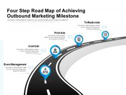 Four step road map of achieving outbound marketing milestone
