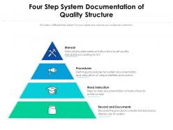 Four step system documentation of quality structure