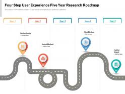 Four step user experience five year research roadmap