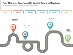 Four step user experience six months research roadmap